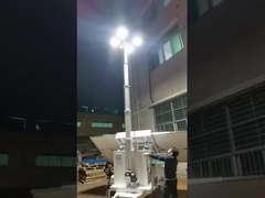 รถยนต์ LED พานิลพลังงานแสงอาทิตย์