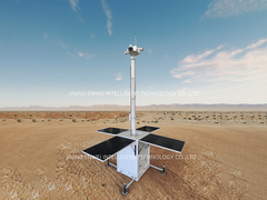 หน่วยตรวจจับลูกกลิ้งแสดงในโรงงาน