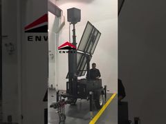 รถยนต์รักษาความปลอดภัย